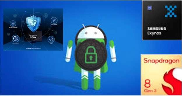 samsung galaxy s-series challenges